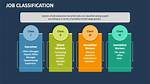 Does Classification Evaluates the Work Responsibilities of an Employee?