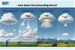 Does Cloud Seeding Work?