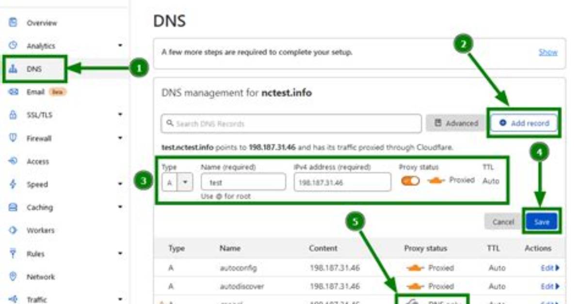 Does Cloudflare Dns Block Ads?