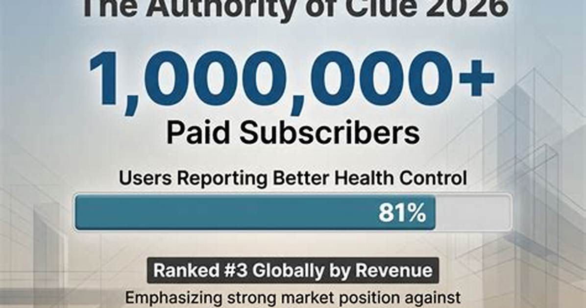 Does Clue Sell Data?