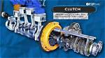 Does Clutch Affect Speed?