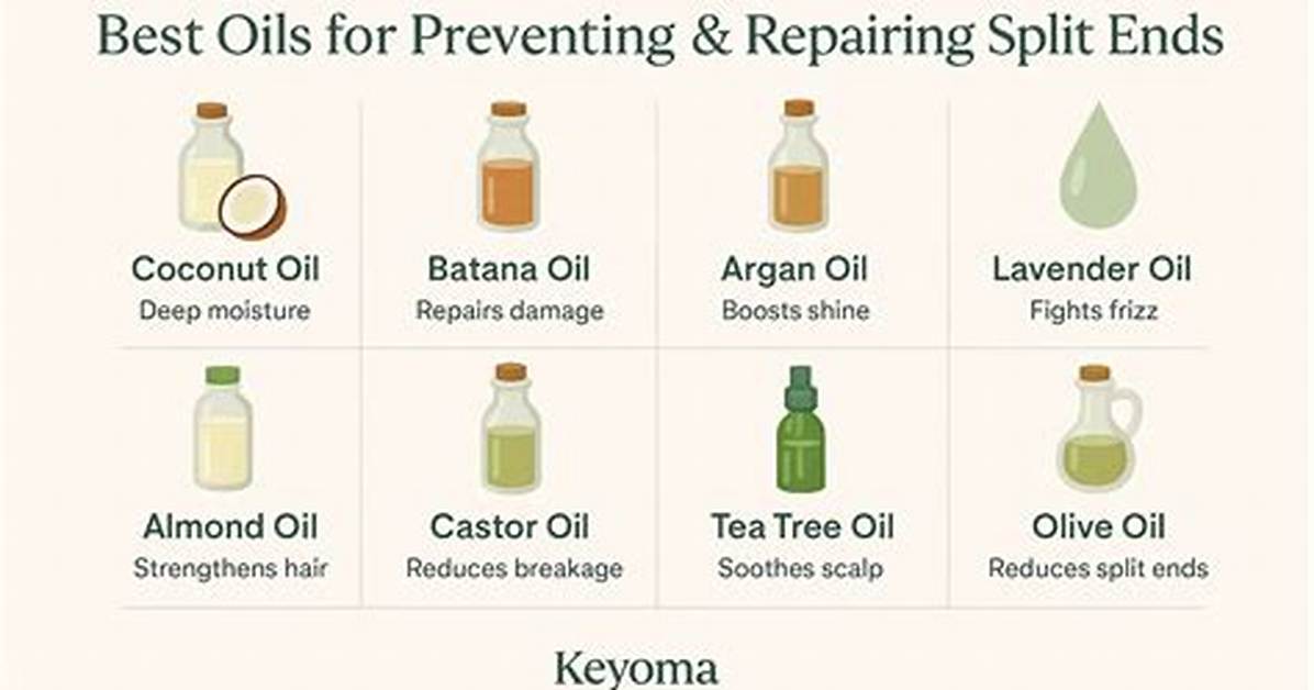 Does Coconut Oil Help Split Ends?