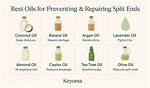 Does Coconut Oil Help Split Ends?