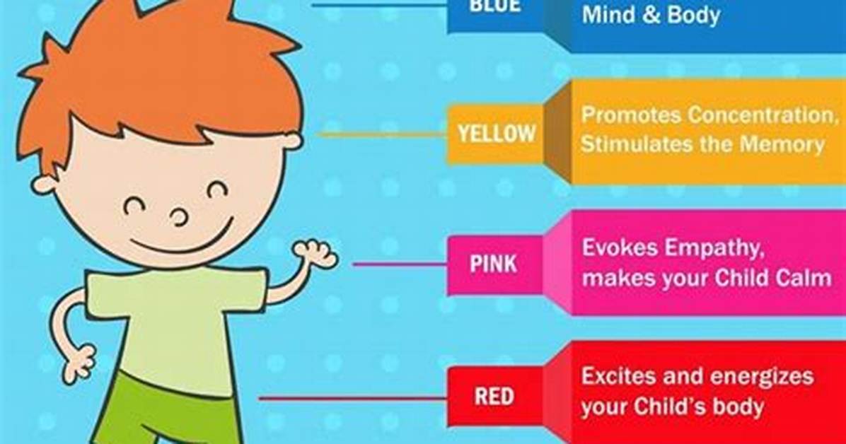 Does Color Affect Childrens Learning