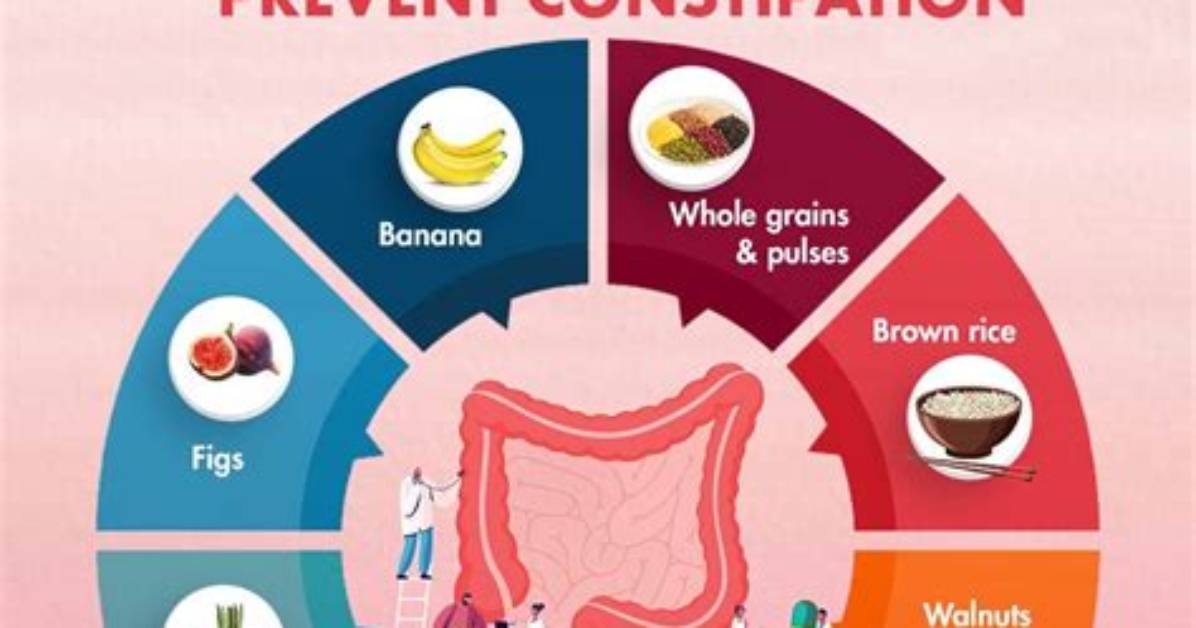 Does Colpermin Help Constipation?