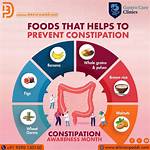 Does Colpermin Help Constipation?