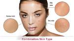 Does Combination Skin Mean?