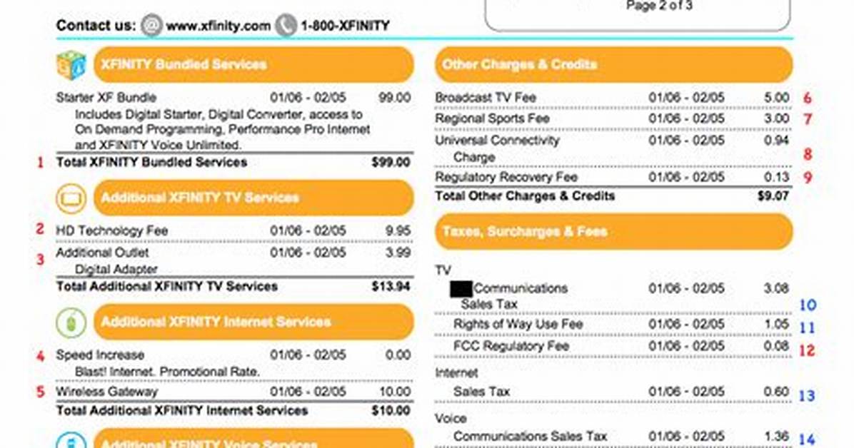 Does Comcast Require Credit Check?