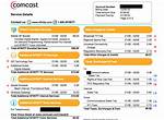 Does Comcast Require Credit Check?