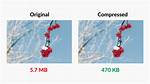 Does Compressing Files Affect Quality?