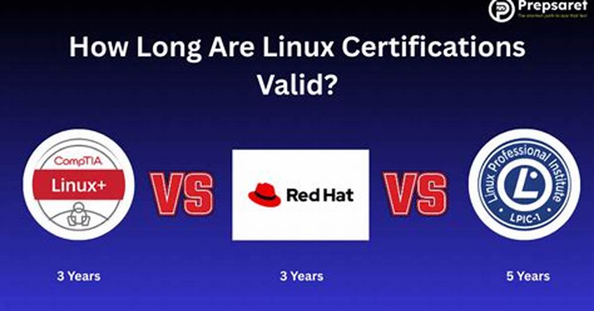 Does Comptia Linux Expire?