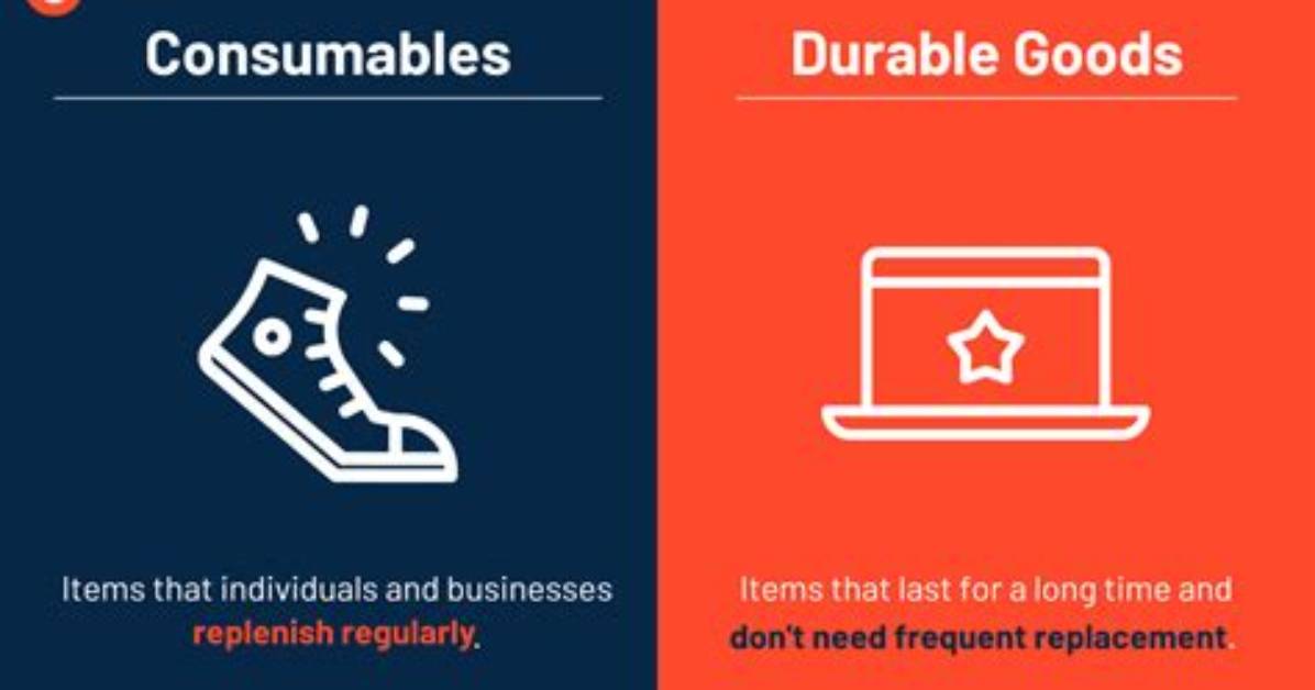Does Consumable Goods Mean?