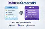 Does Context Api Replace Redux?