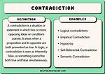 Does Contradicting Yourself Mean?