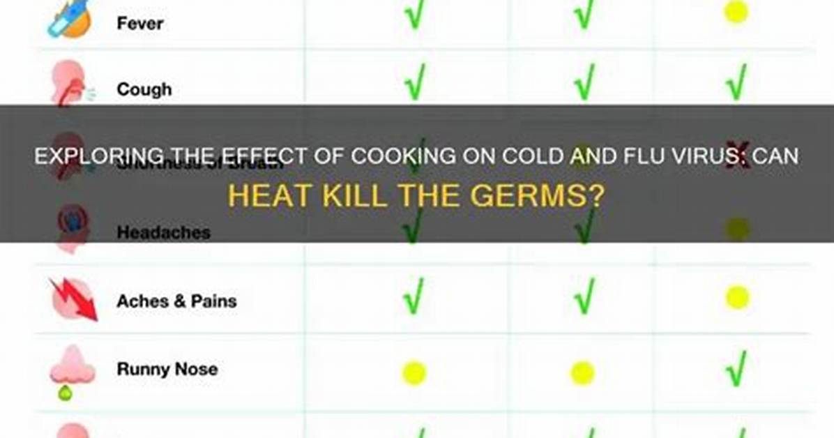 Does Cooking Kill Ergot?