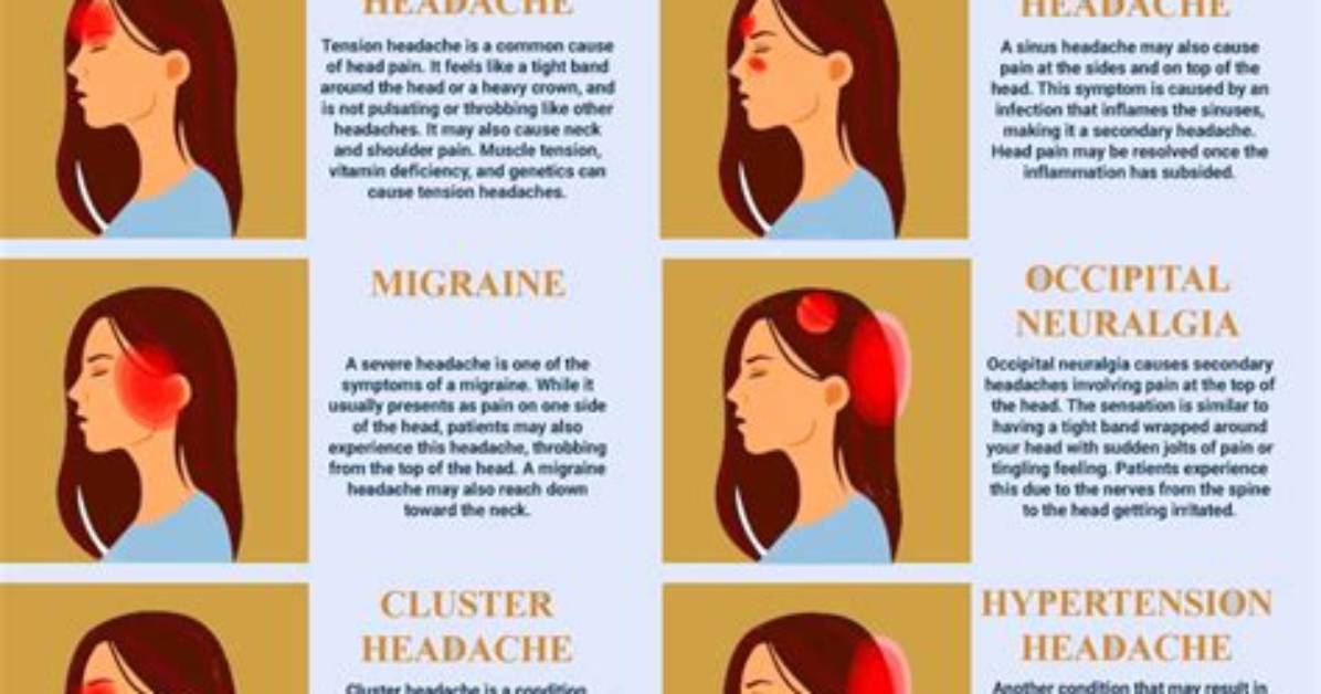 Does Cooler Cause Headaches?