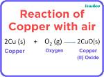 Does Copper React with Water?