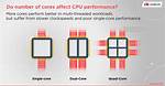Does Cores Improve Performance?
