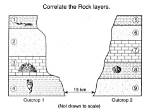 Does Correlating Rock Layers Mean?