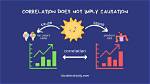 Does Correlation Imply Causation Simple?