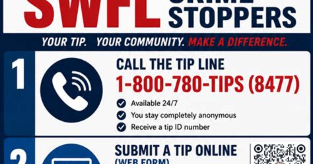 Does Crime Stoppers Work?
