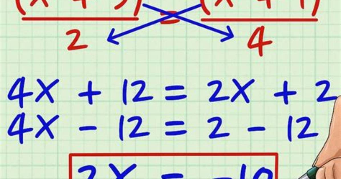 Does Cross Multiplying Always Work?