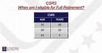 Does Csrs Have Tsp?