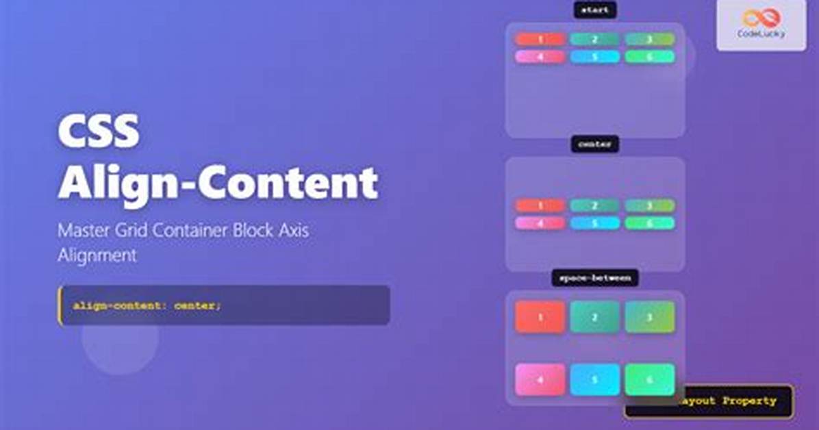 Does Css Block Rendering? | Contextresponse. Com