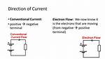 Does Current Flow from Positive to Negative?