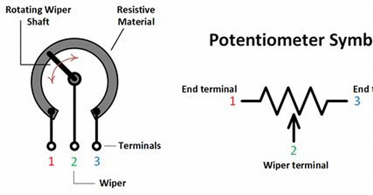 Does Current Flow Through Potentiometer?
