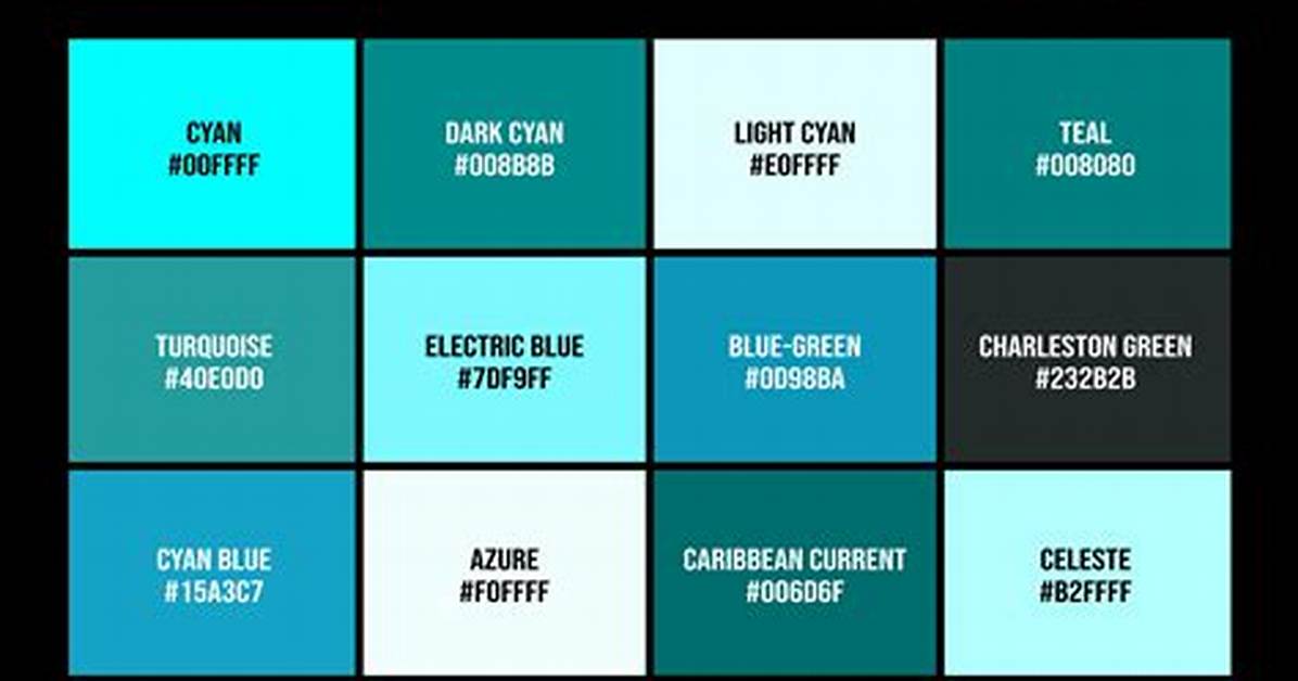 Does Cyan Exist?