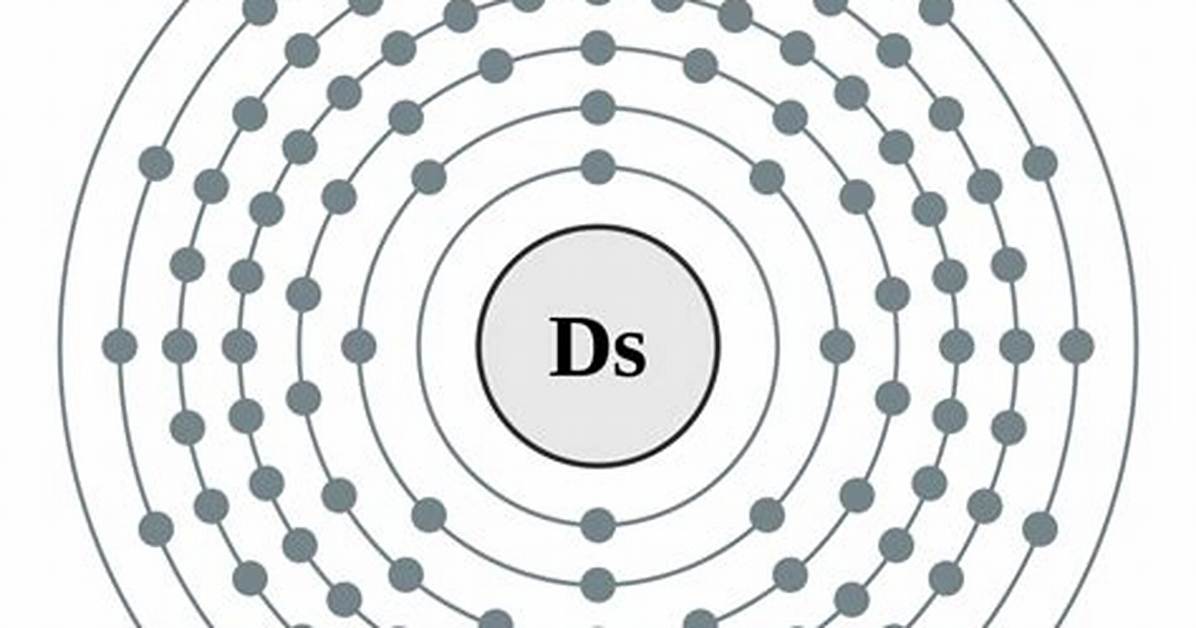 Does Darmstadtium React to Other Elements?