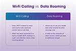 Does Data Roaming Cost Money?