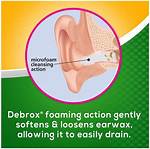 Does Debrox Work