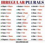 Does Deceit Have Plural?