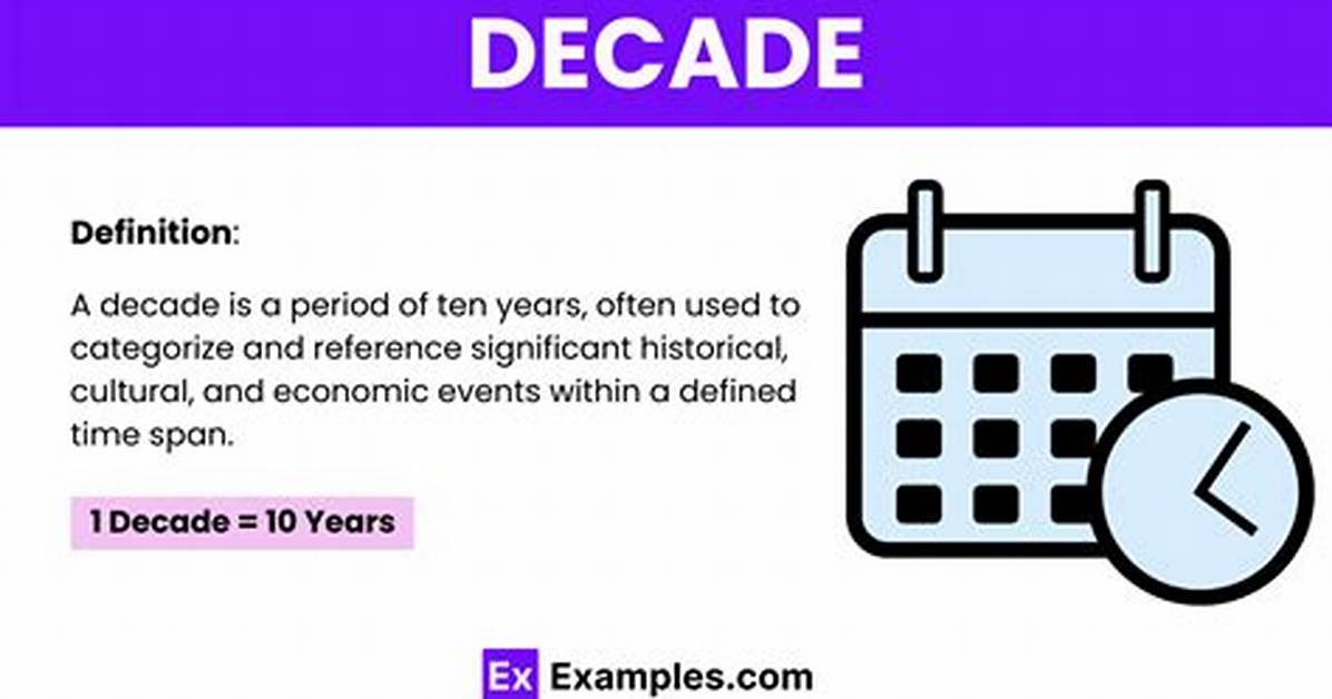 Does Decennium Mean Decade?