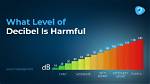 Does Decibels Add up?