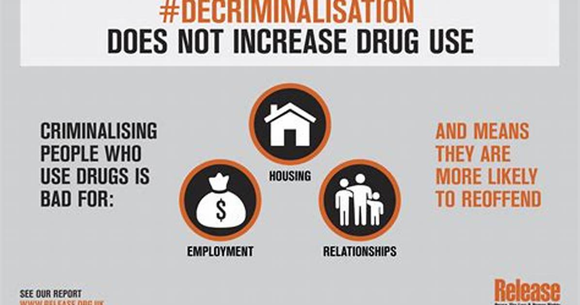 Does Decriminalizing Drugs Work?