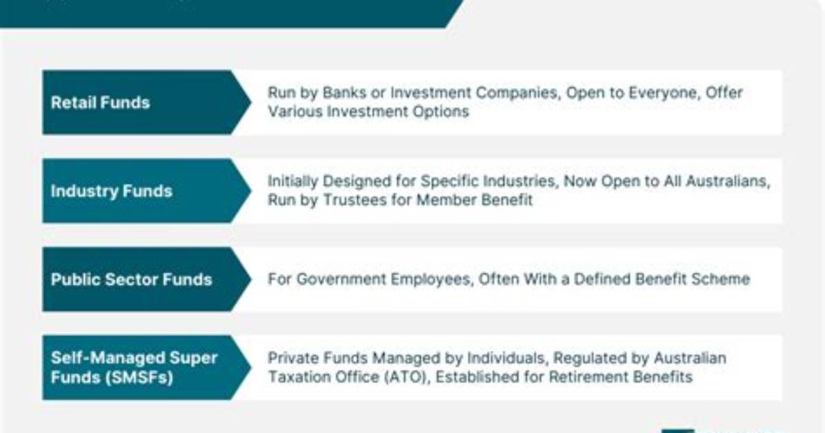 Does Deeming Apply to Superannuation?