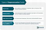 Does Deeming Apply to Superannuation?
