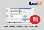 Does Deleting a Partition Erase Data Linux?