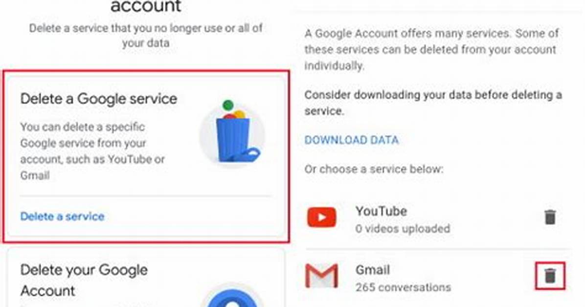 Does Deleting Google Delete Gmail?