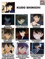 Does Detective Conan Ever Return to Normal? Here Is the Answer