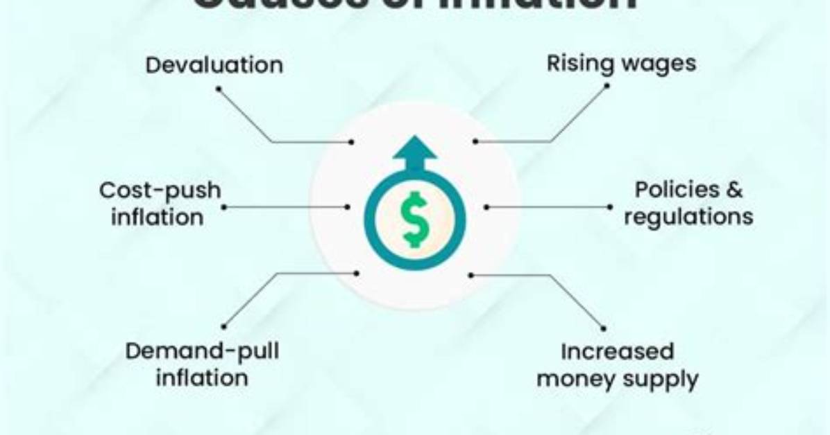 Does Devaluing Currency Cause Inflation?