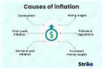 Does Devaluing Currency Cause Inflation?
