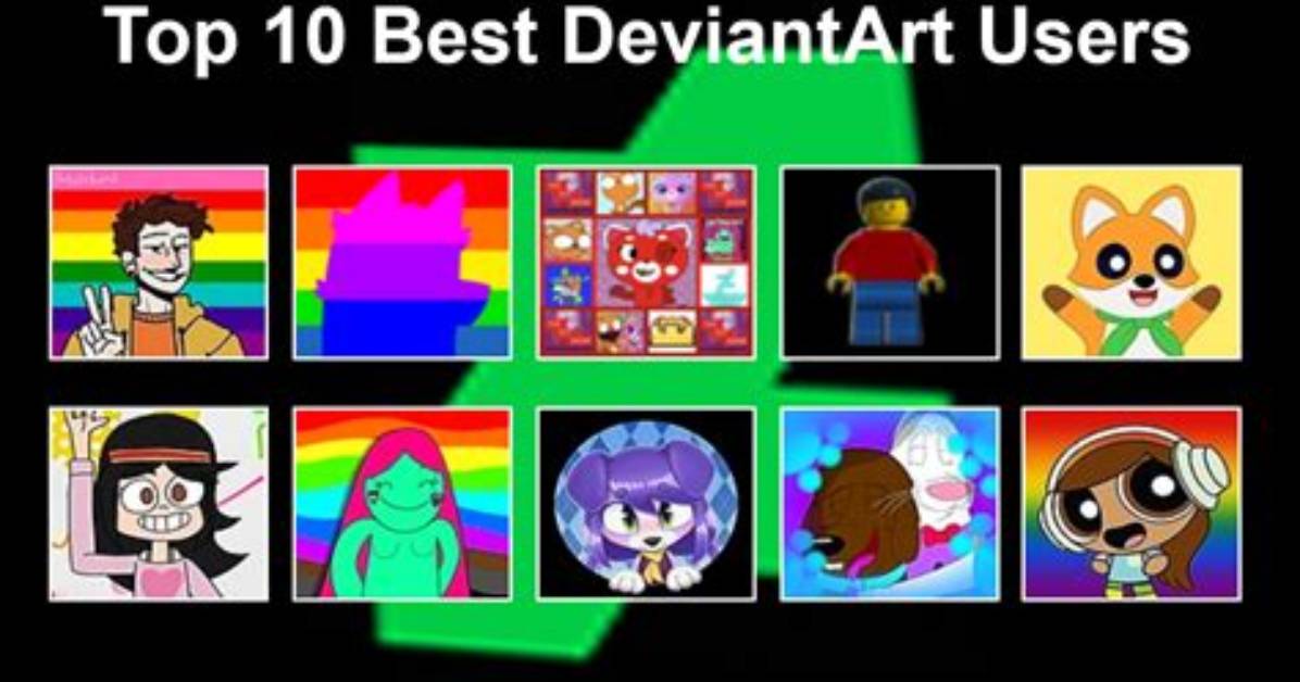 Does Deviantart Copyright My Work?