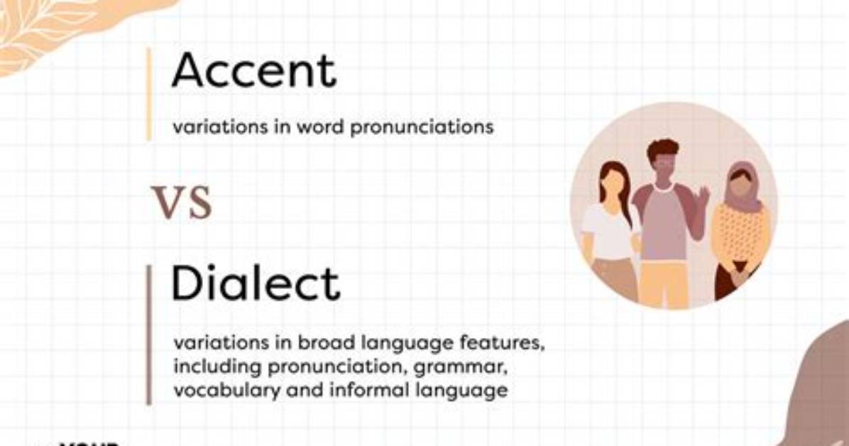 Does Dialect Have Plural?
