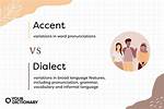 Does Dialect Have Plural?