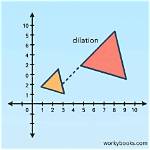 Does Dilation Mean Anything?