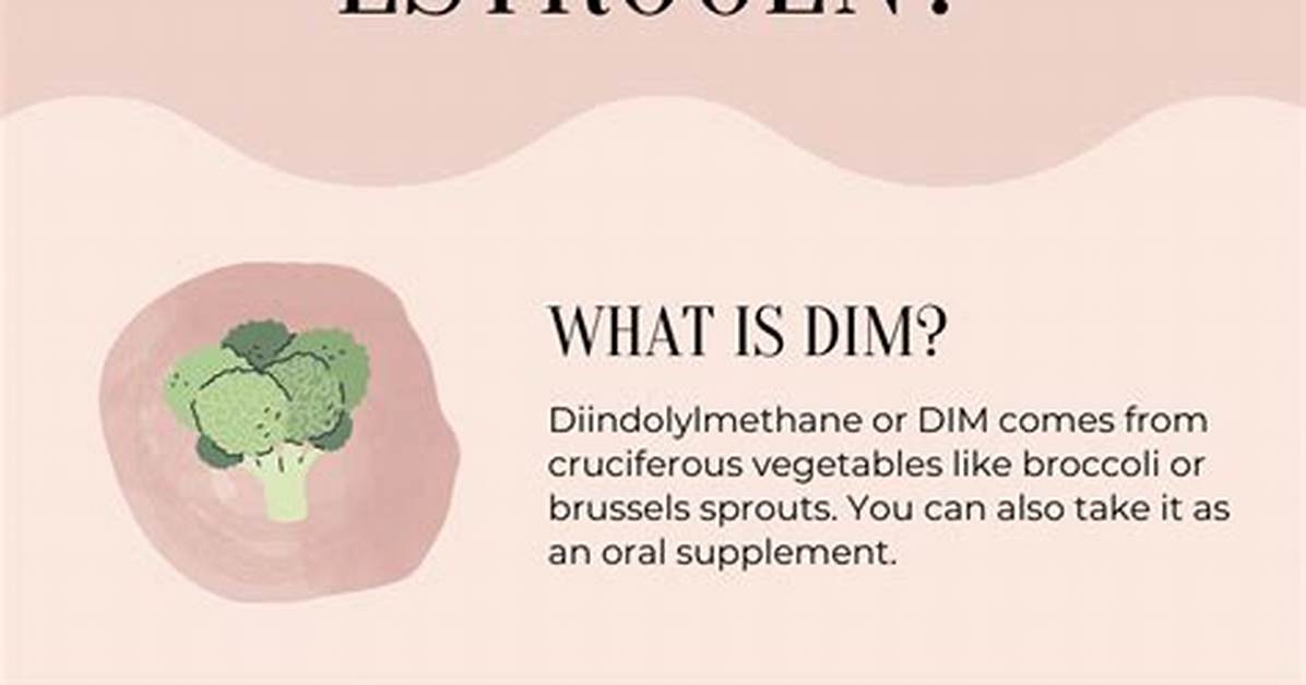 Does Dim Lower Estrogen?